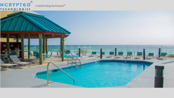 Benefits of having Vacation Rental Software Development Services in Business. Picture