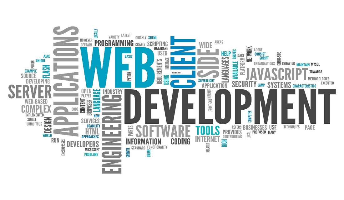 How to choose best Web Development Company?